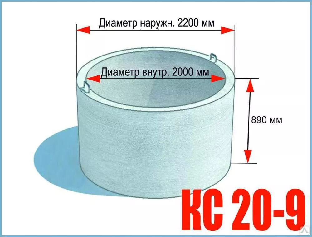 Железобетонные Кольца Для Канализации Размеры Цена