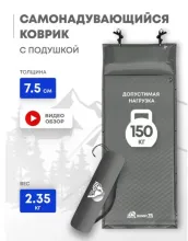 Самонадувающийся коврик RSP Sunny 75 (серый)