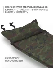Самонадувающийся коврик RSP Level 38 камуфляж (зелёный)