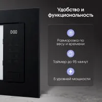 Микроволновая печь Zigmund Shtain BMO 26 B
