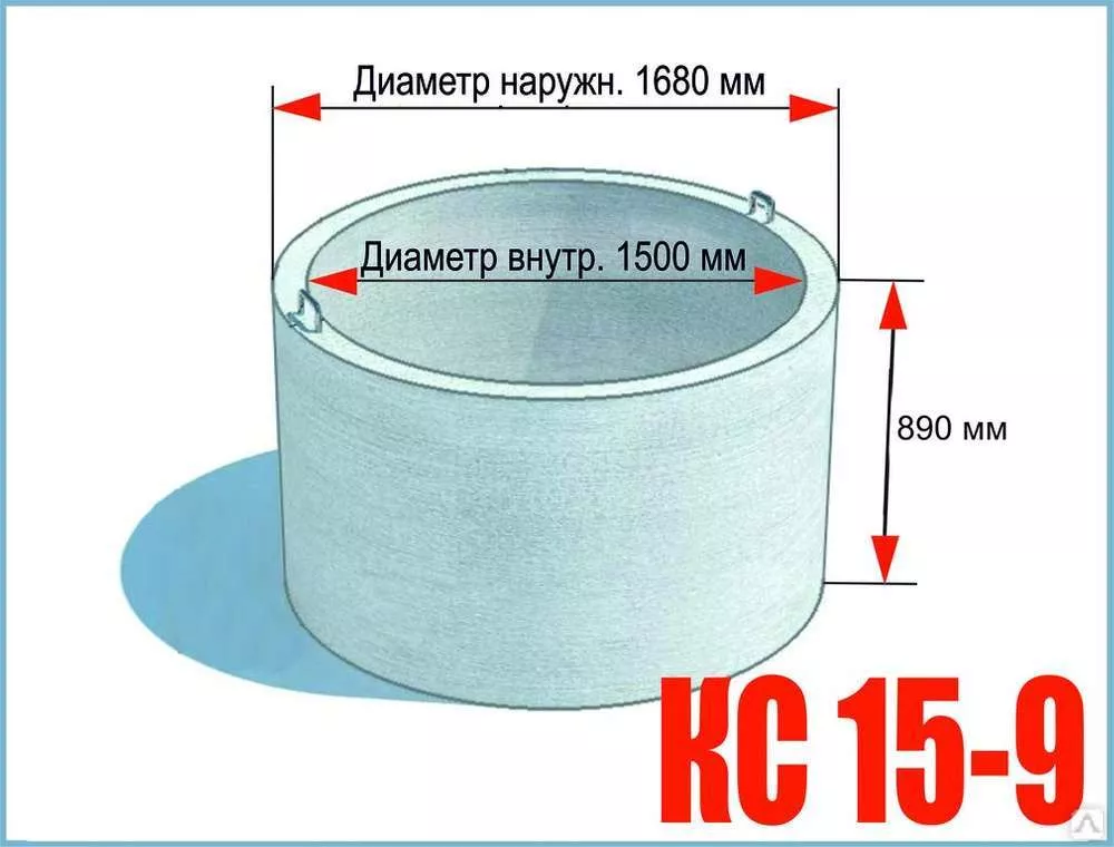 Сколько кубов в одном кольце. Кольцо железобетонное регулировочное ко-6 d=840 мм. Кольцо бетонное КС 7.6. Кольцо стеновое КС 15.9 Размеры. Кольца железобетонные КС 7-3 чертежи.
