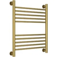 Полотенцесушитель Сунержа Богема 600x500 051-0220-6050