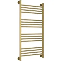 Полотенцесушитель Сунержа Богема 1000x500 051-0220-1050