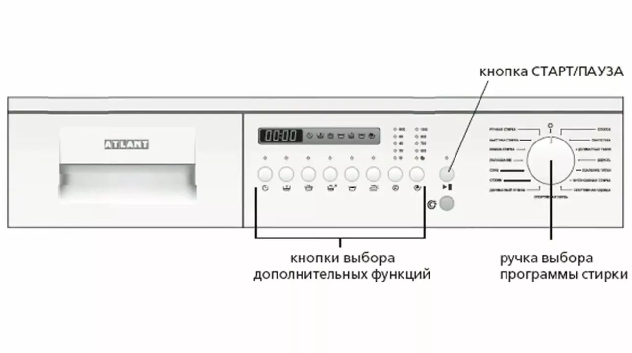 Стиральная машина ATLANT СМА 60У87-000