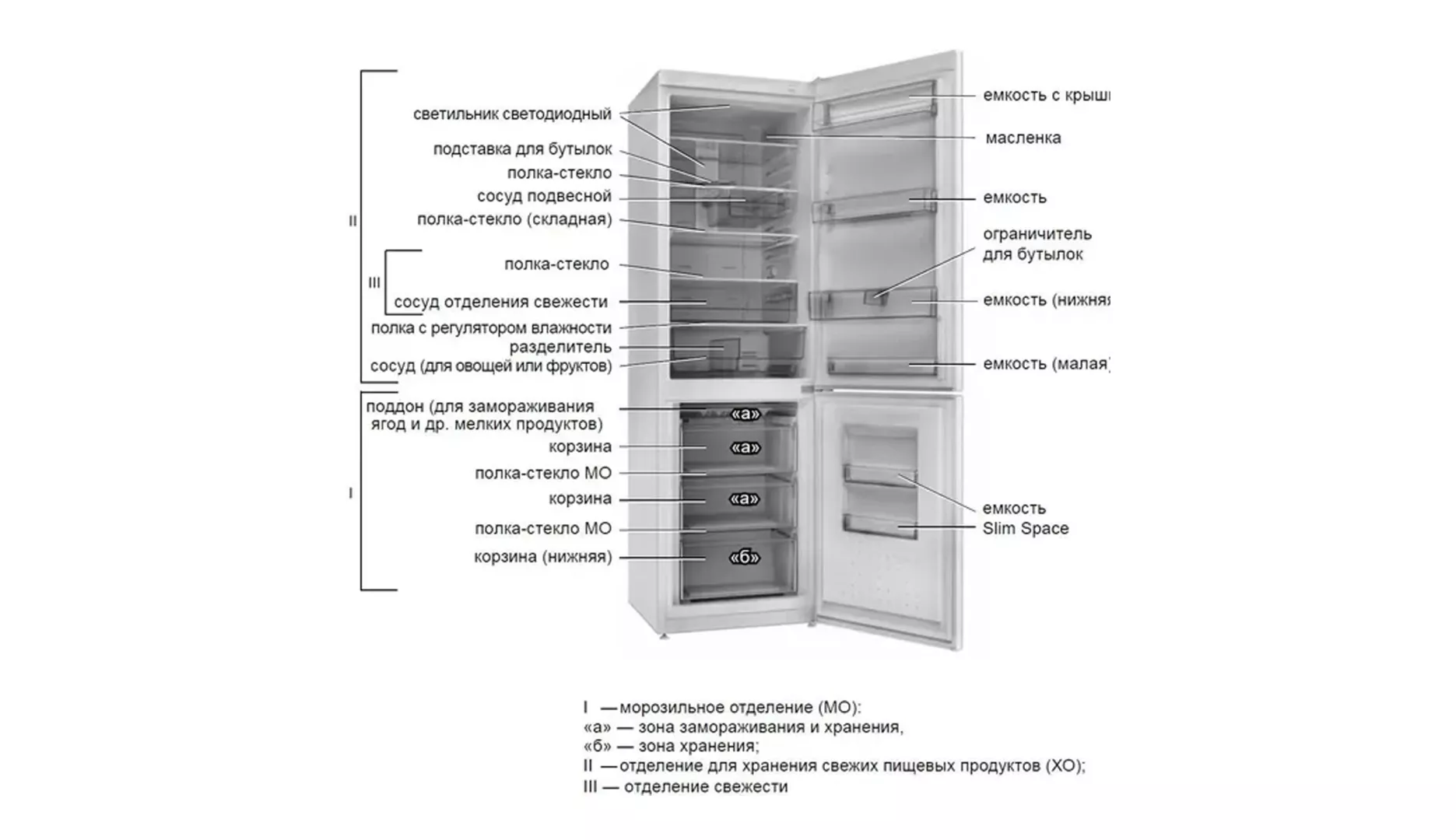 Купить Холодильник Атлант Хм 4626 109