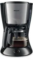 Капельная кофеварка Philips HD7435/20